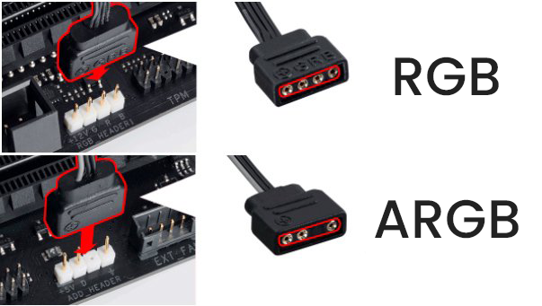 Mühendislik Rehberi: RGB vs ARGB Farkları
